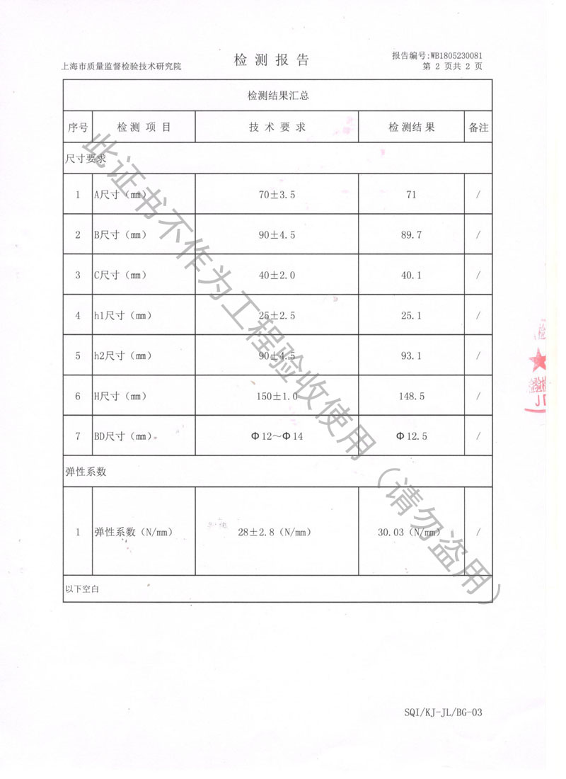 2018.7.31ZTY弹簧减振器检测报告