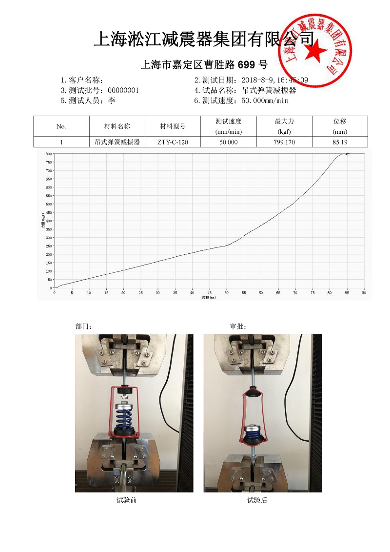 2018年吊式弹簧减振器外壳强度测试报告
