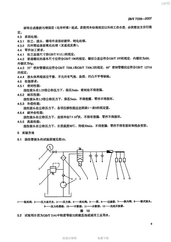 JBT 7339-2007 挠性管接头(橡胶软接头)-images