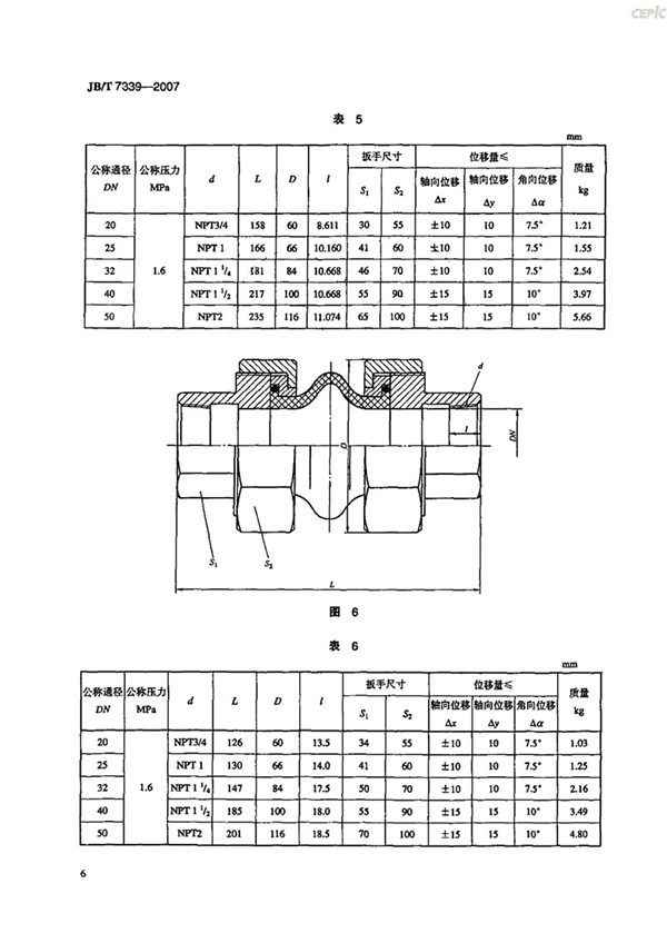 JBT 7339-2007 挠性管接头(橡胶软接头)-images