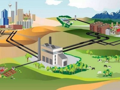 天水市麦积区桥南集中供热橡胶补偿器合同项目