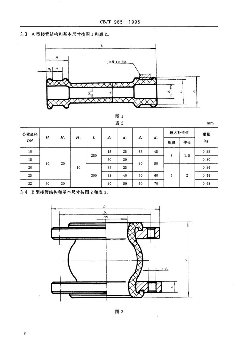 【行业标准】橡胶补偿接管CB/T 965-1995船舶标准